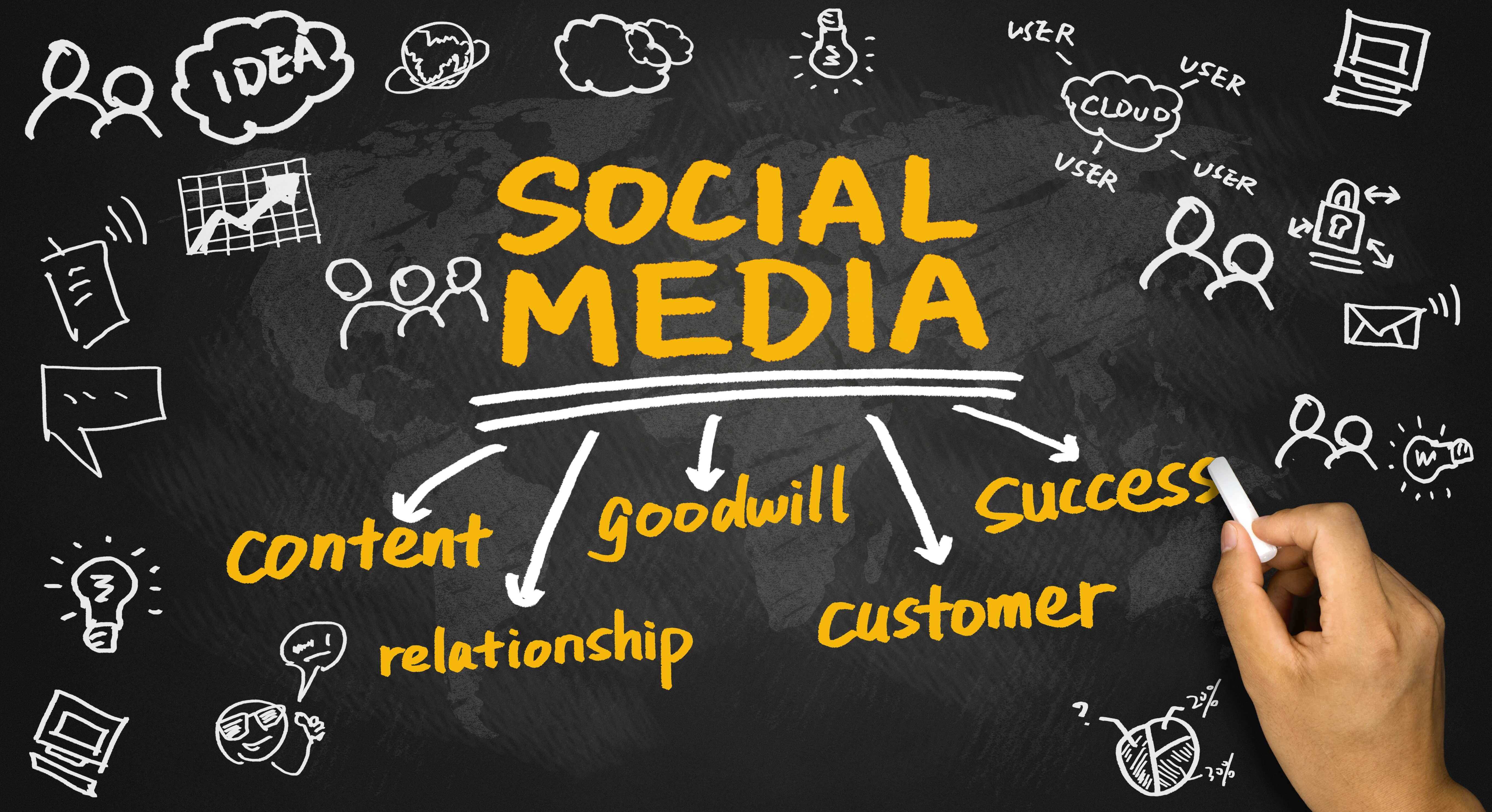 Solid Assistance With Social Media Marketing That Can Help Anybody 3